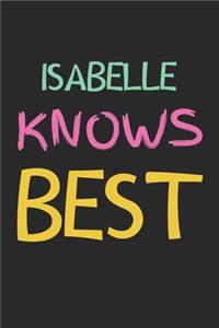 Isabelle Knows Best