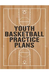 Youth Basketball Practice Plans