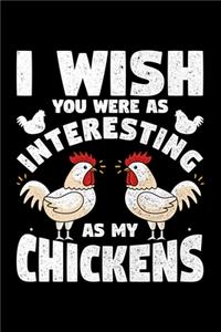 I Wish You Were As Interesting As My Chickens