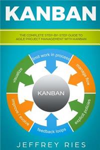 Kanban