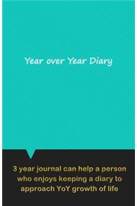 Year over Year Diary