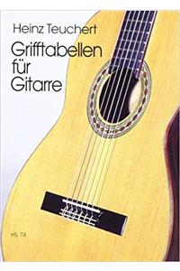 GRIFFTABELLEN FR GITARRE