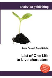 List of One Life to Live Characters