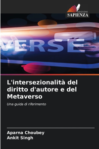L'intersezionalità del diritto d'autore e del Metaverso