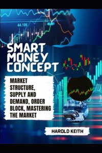 Smart Money Concept