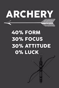 Archery Takes Practice