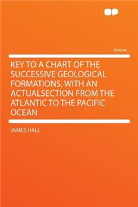 Key to a Chart of the Successive Geological Formations, with an Actualsection from the Atlantic to the Pacific Ocean
