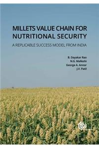 Millets Value Chain for Nutritional Security