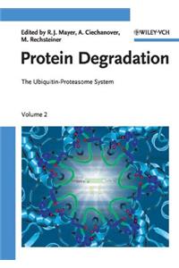 The Ubiquitin-Proteasome System