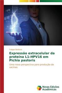 Expressão extracelular da proteína L1-HPV16 em Pichia pastoris