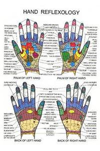 Hand Reflexology -- A2