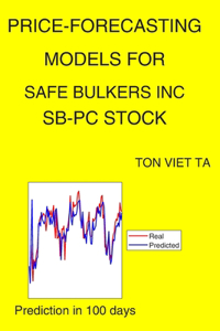 Price-Forecasting Models for Safe Bulkers Inc SB-PC Stock