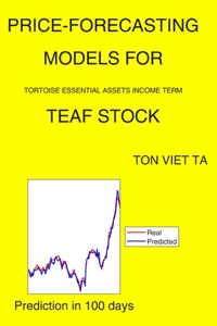 Price-Forecasting Models for Tortoise Essential Assets Income Term TEAF Stock