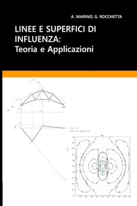 Linee e Superfici di influenza
