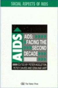 AIDS