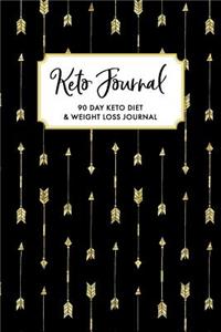 Keto Journal