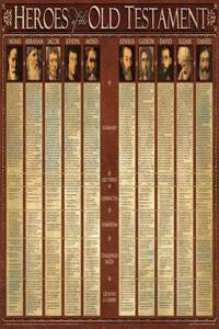 Heroes of the Old Testament-Wall Chart Laminated