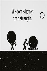 Wisdom is better than strength