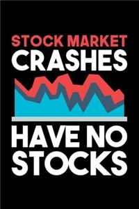 Stock Market Crashes Have No Stocks