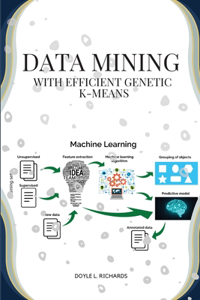Data mining with efficient genetic k-means