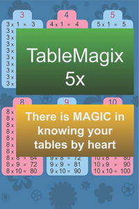 TableMagix 5x - There is MAGIC in Knowing Your Tables by Heart