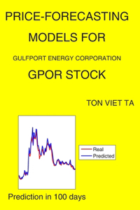 Price-Forecasting Models for Gulfport Energy Corporation GPOR Stock