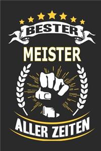 Bester Meister aller Zeiten