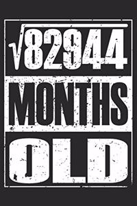 24 Years Old