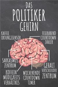 Das Politiker Gehirn