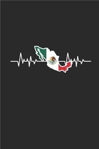 Mexico Heartbeat