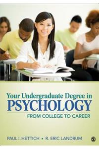 Your Undergraduate Degree in Psychology