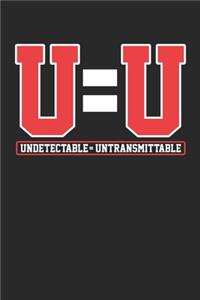 Undetectable Untransmittable