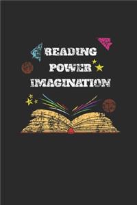 Reading Power Imagination