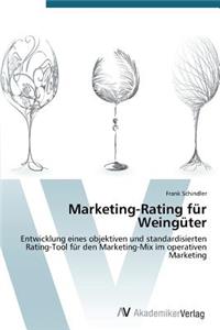 Marketing-Rating für Weingüter