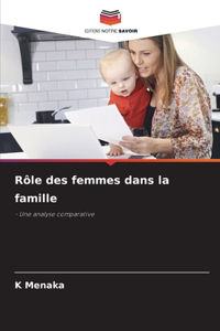 Rôle des femmes dans la famille