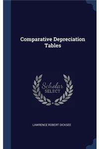 Comparative Depreciation Tables