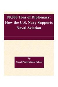 90,000 Tons of Diplomacy