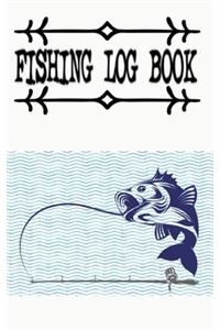 Bass Fishing Log And A Theology Of Hunting