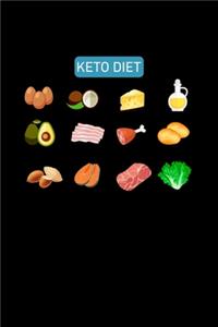 Keto Diet