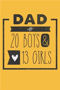DAD of 20 BOYS & 13 GIRLS