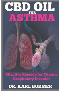 CBD Oil for Asthma
