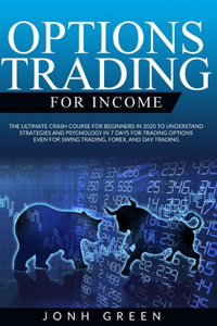 Options trading for income