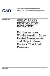 Great Lakes Restoration Initiative