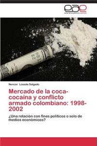 Mercado de la coca-cocaína y conflicto armado colombiano