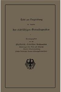 Tafel zur Vergleichung der Angaben der eichfähigen Getreideprober miteinander und mit anderen Qualitätsangaben von Getreide