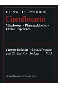 Ciprofloxacin