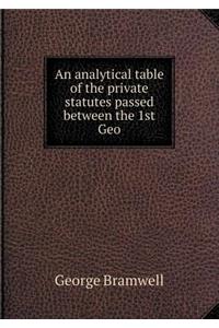 An Analytical Table of the Private Statutes Passed Between the 1st Geo