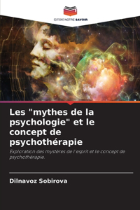 Les 