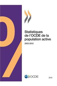 Statistiques de L'Ocde de La Population Active 2013