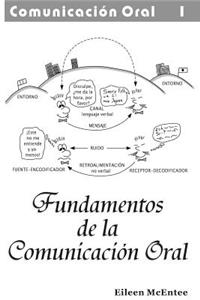 Fundamentos de La Comunicacion Oral